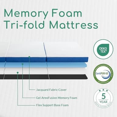 Tri-Fold Memory Foam Mattress, 4 inch Single Folding Mattress with Washable Cover, Foldable Mattress Portable for RV Camping, Guest Mat, Easy Storage, 75"×25"×4" - Image 2