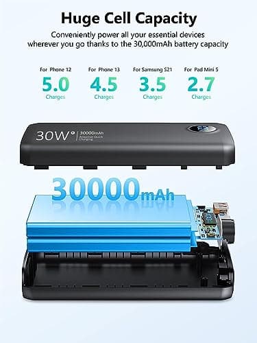 Portable Charger, 30000mAh QC4.0 PD3.0 30W USB C Fast Charging, Power Bank with 3W Flashlight and Led Display, External Battery Pack Travel Essentials for iPhone 17 16, Galaxy, LG, Tablet, and More - Image 2