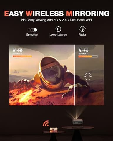 【Netflix-Licensed Projector & Native 1080P】Thinnest 3.36" Smart Mini Projector with WiFi and Bluetooth, Auto Focus & Keystone Portable Outdoor Projector, VOPLLS 4K Support Home Movie Projector - Image 6