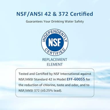 Filterlogic 5231JA2002A Refrigerator Water Filter, Replacement for LG® LT500P®, GEN11042FR-08, ADQ72910911, ADQ72910901, Kenmore 9890, 46-9890, LFX25974ST, LMX25964ST, LSC27925ST, 3 Pack - Image 2