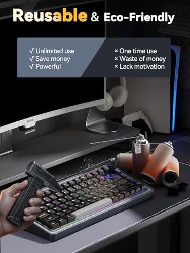 COOLDOVE Super Wind Monster - 1 Min Fast Cleaning Dust, Compressed Air Duster, 4-Gear Adjustable Electric Air Duster with Light, Rechargeable Air Blower for Keyboard, PC, Car, and Home Cleaning - Image 3