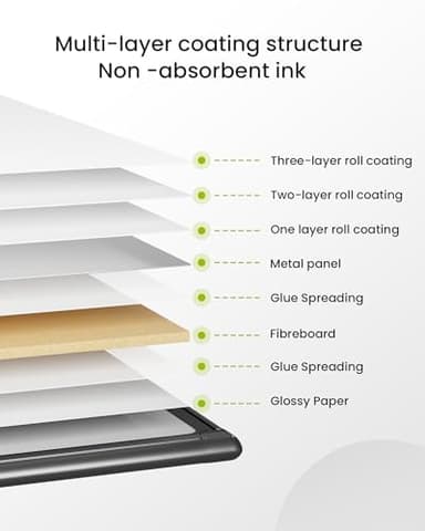 VUSIGN Black Aluminum Magnetic White Board 24" x 18" with Dry-Erase Eraser, Multicolor Markers, Magnetic Pins for Office, Home, School - Image 7