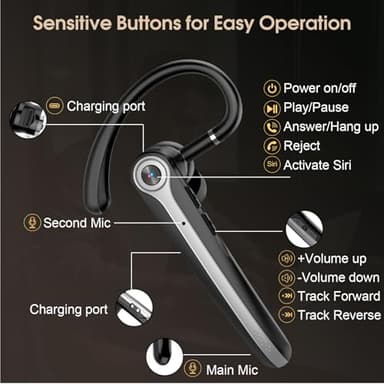 Bluetooth Headset, Wireless Bluetooth Earpiece with ENC Noise Canceling Mic, 120Hrs Talk Single-Ear Headphones, LED Display, IP7 Waterproof Hand-Free Earphone for Business/Trucker/Driver, Black - Image 4