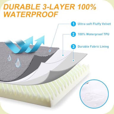 KSIIA Orthopedic Dog Bed Waterproof Dog Crate Bed for Medium Dogs Deluxe Plush Washable with Egg Crate Foam & Removable Cover, 29 x 18 Inch, Dark Gray - Image 5