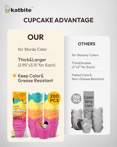 Katbite Tulip Cupcake Liners 200PCS, Muffin Liners Baking Cups, Cupcake Wrapper for Party, Wedding, Birthday - Image 3