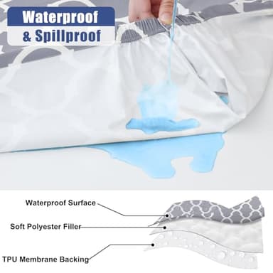 Smiry 2 Pack Rectangle Table Cloth 6 Foot, Waterproof Elastic Fitted Tablecloths, Windproof Washable Polyester Table Cover for Picnic, Camping, Outdoor (Grey, 30"x72") - Image 2
