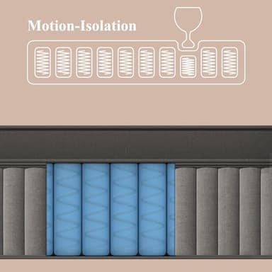 BedStory Firm King Mattress 14 Inch - 7-Zone Hybrid Mattress Extra Lumbar Support - Deep Sleep Pain Relief Contouring Bed in a Box - 365-Night Trial, Fiberglass-Free, CertiPUR-US Certified - Image 6