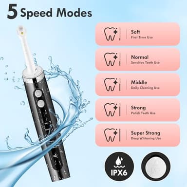 Pelzzle Tooth Polisher, Rechargeable Teeth Polisher for Daily Cleaning, Whitening and Polishing, Electric Dental Teeth Polishing with LED Light, 5 Brush Heads, 5 Speed Modes, Waterproof - Image 4