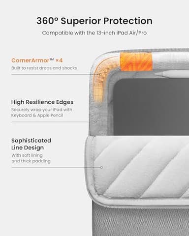 tomtoc 360 Protective Tablet Sleeve for iPad Pro 13-inch (M4) 2024, iPad Air 13-inch (M3/M2) 2025, iPad Pro 12.9-in (6th/5th/4th/3rd Generation) with Magic Keyboard, Water-Resistant iPad Case Bag - Image 5