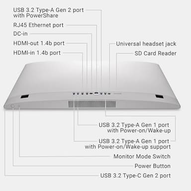 Dell 24" FHD IPS All-in-One Desktop PC, Touch Screen, Intel Core 7 150U, 16 GB DDR5 RAM, 512 GB SSD, DisplayPort HDMI, Wireless Keyboard & Mouse, WiFi, Anti-Glare, Windows 11 Pro, USB Type C, White - Image 5