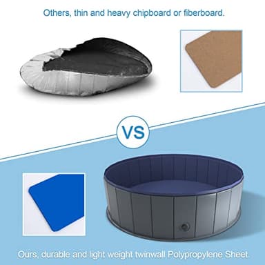 Niubya Foldable Dog Pool, Collapsible Hard Plastic Dog Swimming Pool, Portable Bath Tub for Pets Dogs and Cats, Pet Wading Pool for Indoor and Outdoor, 48 x 12 Inches - Image 6