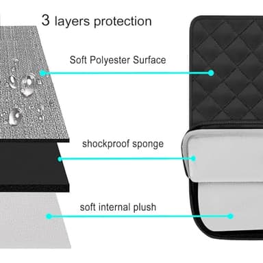 MOSISO Laptop Case 13.3 inch, 13-13.3 inch Laptop Sleeve Compatible with MacBook Air/Pro 13 / Pro 14, HP Dell Acer ASUS Lenovo,Square Quilted Vertical Computer Bag with Pocket&Small Case, Black - Image 3