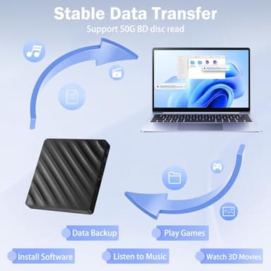 5 in 1 External Blu Ray Drive, Portable Blu Ray Player with USB 3.0 Type-C, CD DVD Burner 3D Blu Ray with SD/TF Port, Blu Ray Drive Compatible with Windows Laptop Desktop (Updated Version) - Image 3