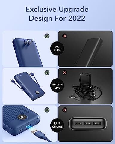 VRURC Portable Charger 20000mAh, Fast Charging Power Bank USB C,4 Output 2 Input Travel Essentials Charging Bank Equipped with LED Display,Built-in Wall Plug and Cables,Phone Charger Battery,Navy - Image 5