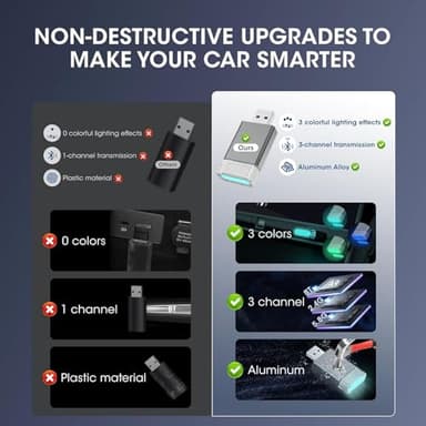 Mini Wireless Carplay Adapter for Apple iPhone,Plug and Play Easy Setup Automatic Reconnect,Convert Wired to Wireless Bluetooth Carplay Adapter Dongle,for Car play 2016+ & iPhone iOS 10+ (USB A)Grey01 - Image 8