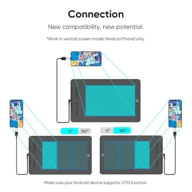 XPPen Updated Deco 01 V3 Drawing Tablet-16384 Levels of Pressure Battery-Free Stylus, 10x6 Inch OSU Graphic Tablet, 8 Hotkeys for Digital Art, Teaching, Gaming Drawing Pad for Chrome, PC, Mac, Android - Image 7