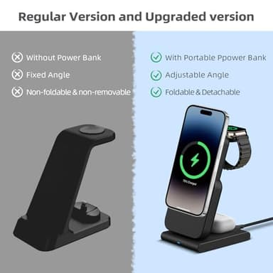 DDUAN Foldable Wireless Charging Station: 3-in-1 Charger Stand with 5000mAh Portable Power Bank for iPhone 16/15/14/13/12 - Removable Battery Pack for Apple Watch (Black) - Image 5