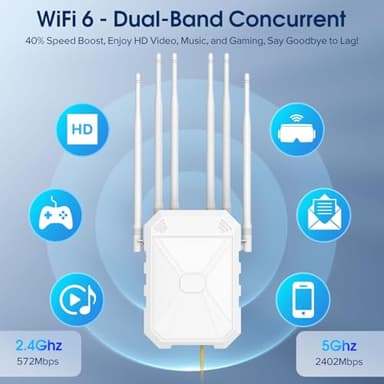 AX3000 WiFi Extender Signal Booster Outdoor WiFi 6 Extender, Wireless Gigabit Access Point Outdoor, IP67 Weatherproof, Passive PoE, for Starlink, Garage, Farm, Yard, RV, Campsite - Image 3
