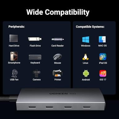 UGREEN USB C Hub 10Gbps, 4 Ports USB 3.2 Data Only Adapter, High Speed Multiport Splitter for MacBook Air/Pro, iMac, iPad Pro, iPhone 15/15 Pro, Galaxy S23, and More - Image 5