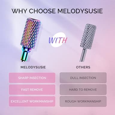 MelodySusie Nail Drill Bits Set, 7pcs Tungsten Carbide Diamond Nail Drill Bits for Acrylic Nails Poly Gel Cuticle Remove, 3/32'' Professional Nail Bits for Nail Drill Efile, Manicure Pedicure Tools - Image 2