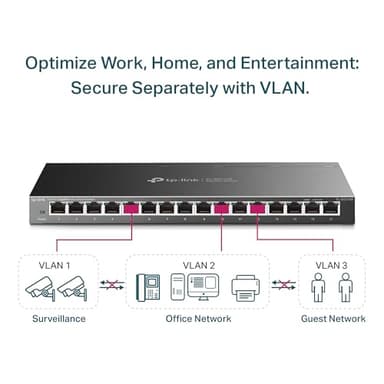 TP-Link 16 Port Gigabit Switch | Easy Smart Managed | Plug & Play | Limited Lifetime Protection | Desktop/Wall-Mount | Sturdy Metal w/ Shielded Ports | Support QoS, Vlan, IGMP and LAG (TL-SG116E) - Image 3