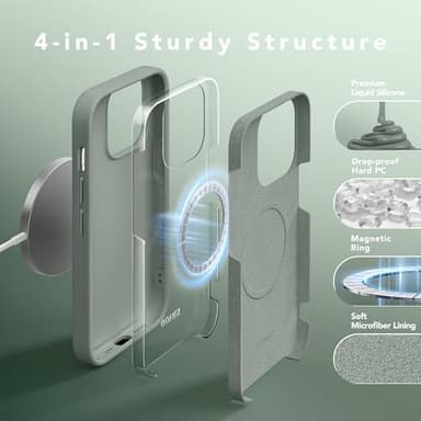 GONEZ for iPhone 14 Pro Case, Compatible with Magsafe, with Screen Protector + Camera Lens Protector, Soft Anti-Scratch Microfiber Lining, Shockproof Liquid Silicone Phone Cover, Calke Green - Image 3