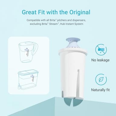AQUA CREST Alkaline Water Filter, Intended for Brita® Pitchers and Dispensers, Everyday, UltraMax, Metro+, XL and More, NSF Certified, 2 Months, 3 Count, Mineralized Alkaline Water, Increases Water PH - Image 4