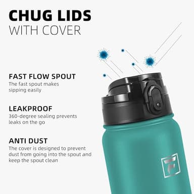 Fanhaw 20 Oz Insulated Stainless Steel Vacuum Water Bottle with Anti-Dust Pop-Open Lid - For Kids, Women, Men | Leak & Sweat Proof (Green Blue) - Image 4