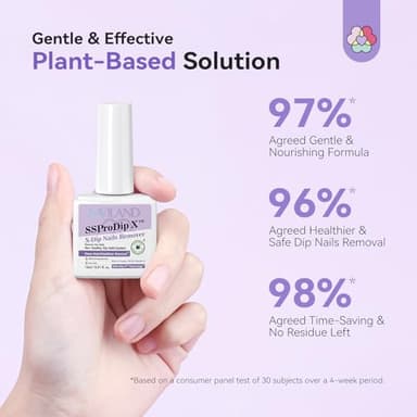 SAVILAND SSPro X Dip Powder Remover Kit: Gentle & Easy Dip Nails Removal No Need Soaking Or Wrapping with Nail File Nail Scraper for Dipping Powder 0.5 Floz Home Use - Image 5