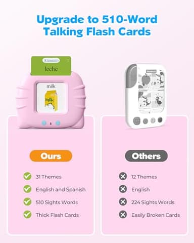Bilingual Pink Spanish and English Talking Flash Cards, Pocket Speech Therapy Tools with 512 Words, Montessori Language Learning and Autism Aids, Children's Sensory Learning Kits, Birthday Present - Image 6