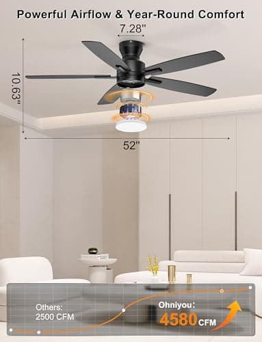 Ohniyou Ceiling Fans with Lights, 52'' Low Profile Ceiling Fan with Light and Remote/APP Control, Modern Flush Mount Ceiling Fan for Indoor Bedroom Living Room, Dimmable, Qiuet DC Motor, Black - Image 6