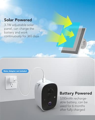 Smart Bird Feeder with Camera, 5200mAh Battery with Solar Panel, 2K Live View/AI Identifies/App Control/Instant Arrival Alert/Auto Capture/135° Motion Detection/IP65 Waterproof, Ideal Gift - Image 5