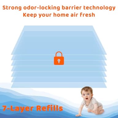 90 Bags Diaper Pail Refills Bags Compatible with Genie Easy Roll Signature & Platium Diaper Pails | 7-Layer OdorLock Technology | Up to 10 Months Use,3 Pack - Image 3