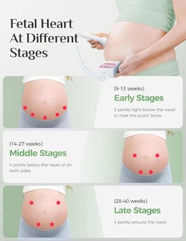 Fetal Monitor for Pregnancy,Fetal Doppler，fetal Monitor Heartbeat,fetal Monitor, Baby Heartbeat Monitor Pregnancy. - Image 4