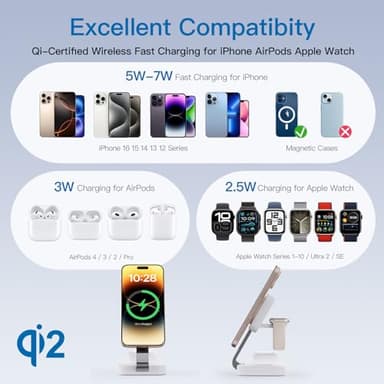 RYND 2025 Traveling Wireless Mag-Safe Fast Charging Station,Magnetic 3 in 1 Charger with iPhone 17 16 15 14 13 12 Pro Max Plus,Apple Watch Series & Air pods 4 3 2 Pro-Gifts for Wife & Husband(White) - Image 3