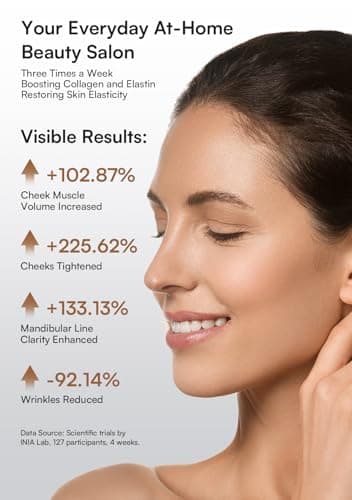 INIA 3-in-1 Red Light Therapy for Face and Neck Facial Massager True Beauty Glow Device, Lifting & Firming Skincare Tool - Image 5