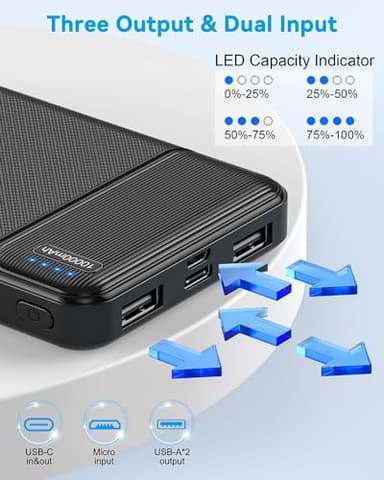 AsperX 2-Pack 10000mAh USB C Output Portable Charger Power Bank Fast Charging, Portable Phone Charger External Battery Pack for iPhone, Samsung, Google LG and Heated Vest - Image 5