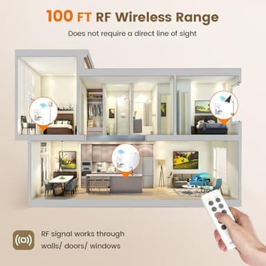 SURAIELEC Remote Control Outlet, Wireless Light Switch - 5 Outlets + 2 Remotes, 15 AMP, 100FT Range, No Interference, Remote Light Switch Kit for Lamp, Fan, Christmas Tree Light, Household Appliance - Image 5
