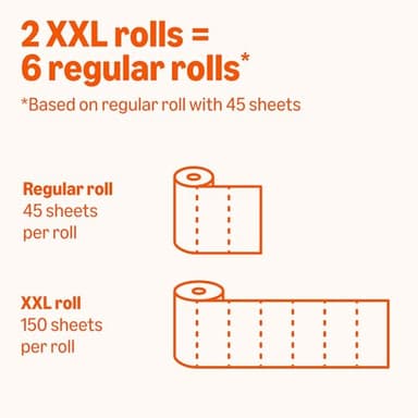 Amazon Basics 2-Ply Flex-Sheets Paper Towels, 2 Basics Rolls = 6 Regular Rolls, Everyday Value with 150 Sheets per Roll, Packaging May Vary - Image 4