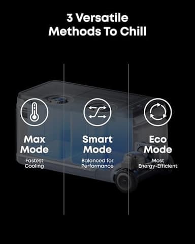 Anker SOLIX EverFrost 2 58L Cooler, 61 qt Car Refrigerator, Electric Cooler with 288Wh Battery, Powered by AC/DC or Solar, for Camping, Travel, and Fishing, -4℉ to 68℉ (Only 1 Battery Included) - Image 8