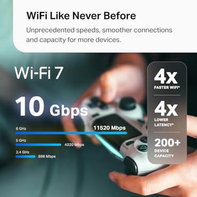 TP-Link Deco BE63 Tri-Band WiFi 7 BE10000 Whole Home Mesh System - 6-Stream 10 Gbps, 4x2.5G Ports Wired Backhaul, 4X Smart Internal Antennas, VPN, MU-MIMO, HomeShield, Free Expert Support (3-Pack) - Image 3