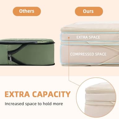 BAGAIL 4 Set/6 Set/8 Set Compression Packing Cubes Travel Accessories Expandable Packing Organizers (Square Mesh, 06-Beige) - Image 3