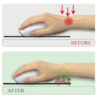 LIMKRIAN Cat Ergonomic Mouse Pad with Wrist Rest, Pink Cherry Blossom Computer Mouse Pad Wrist Support with Non-Slip Pain Relief PU Base, Cute Office Desk Decor Accessories Japanese Dessert House - Image 3