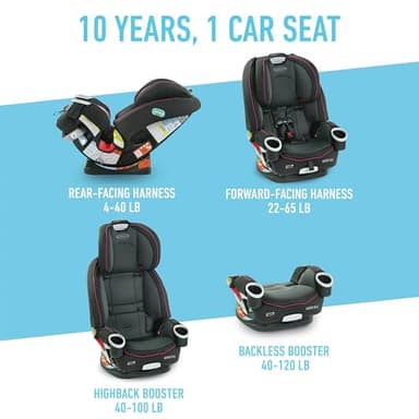 Graco 4Ever DLX 4-in-1 Car Seat, Pink | Infant to Toddler Car Seat, with 10 Years of Use | Rear-facing, Forward-facing and Booster Modes | Safe, Comfortable and Convenient - Image 3