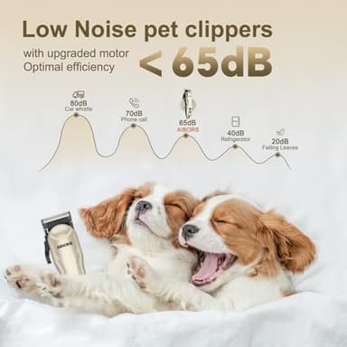 Aibors Quiet Dog Grooming Clippers - 2000mAh Long-lasting Dog Clippers for Grooming,Waterproof Rechargeable Cordless Clippers for Dogs Grooming,Adjustable Safe and Easy to Clean Home Pet Grooming Tool - Image 6