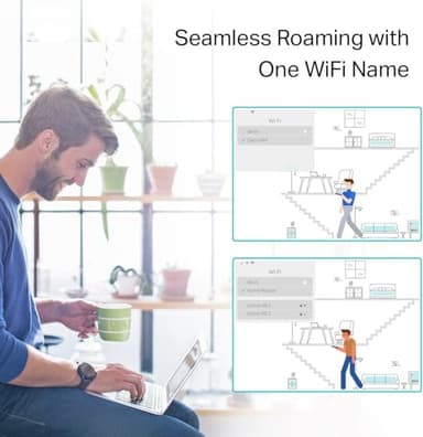 TP-Link Deco S4 Whole Home Mesh WiFi System - Up to 3,800 Sq.ft. Coverage, AC1900 WiFi Router and Extender Replacement, Parental Controls, Deco S4(2-Pack) - Image 4