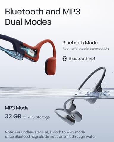 SHOKZ OpenSwim Pro - Open-Ear Bluetooth & MP3 Bone Conduction Sport Headphones, Swimming Headphones, IP68 Waterproof, Grey - Image 4