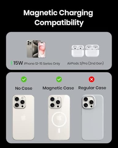 INIU Wireless Charger, 15W Fast Charging Magnetic Wireless Charger Stand, Travel Essential Wireless Charging Station with Sleep-Friendly Adaptive Light, for iPhone 16/15/14/13/12 Series, Airpods - Image 6