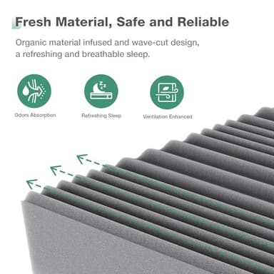 Novilla Full Mattress, 10 Inch Memory Foam Mattress Full with Bamboo Charcoal Foam for Cool Sleep & Pain Relief & Motion Isolating, Full Size Mattresses in a Box, Medium Firm - Image 4