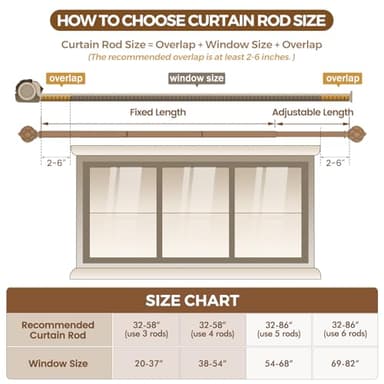 KAMANINA Bronze Curtain Rod 32 to 58 Inch(2.6-4.8ft), Adjustable Curtain Rods for Windows 28 to 48 Inch, 3/4 Inch Splicing Drapery Rods with Twisted Cage Finial - Image 7